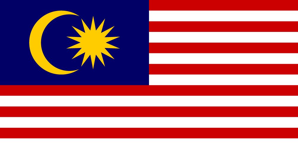 Malaysia Visa Processing